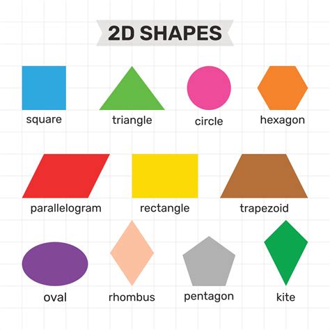 irregular shapes names and pictures|32 Shape Names with Pictures (2D & 3D Examples).